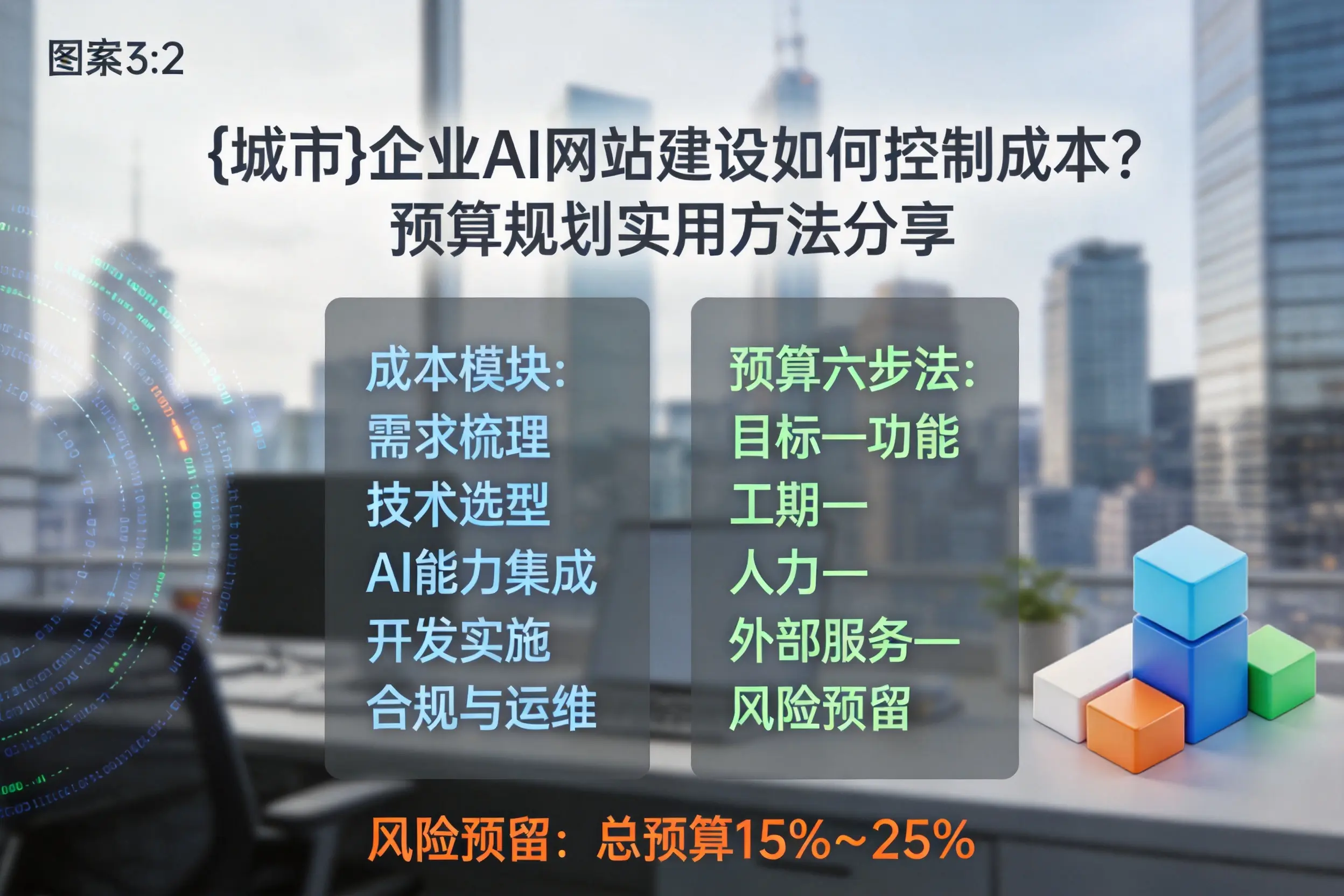 娄底企业AI网站建设如何控制成本？预算规划实用方法分享