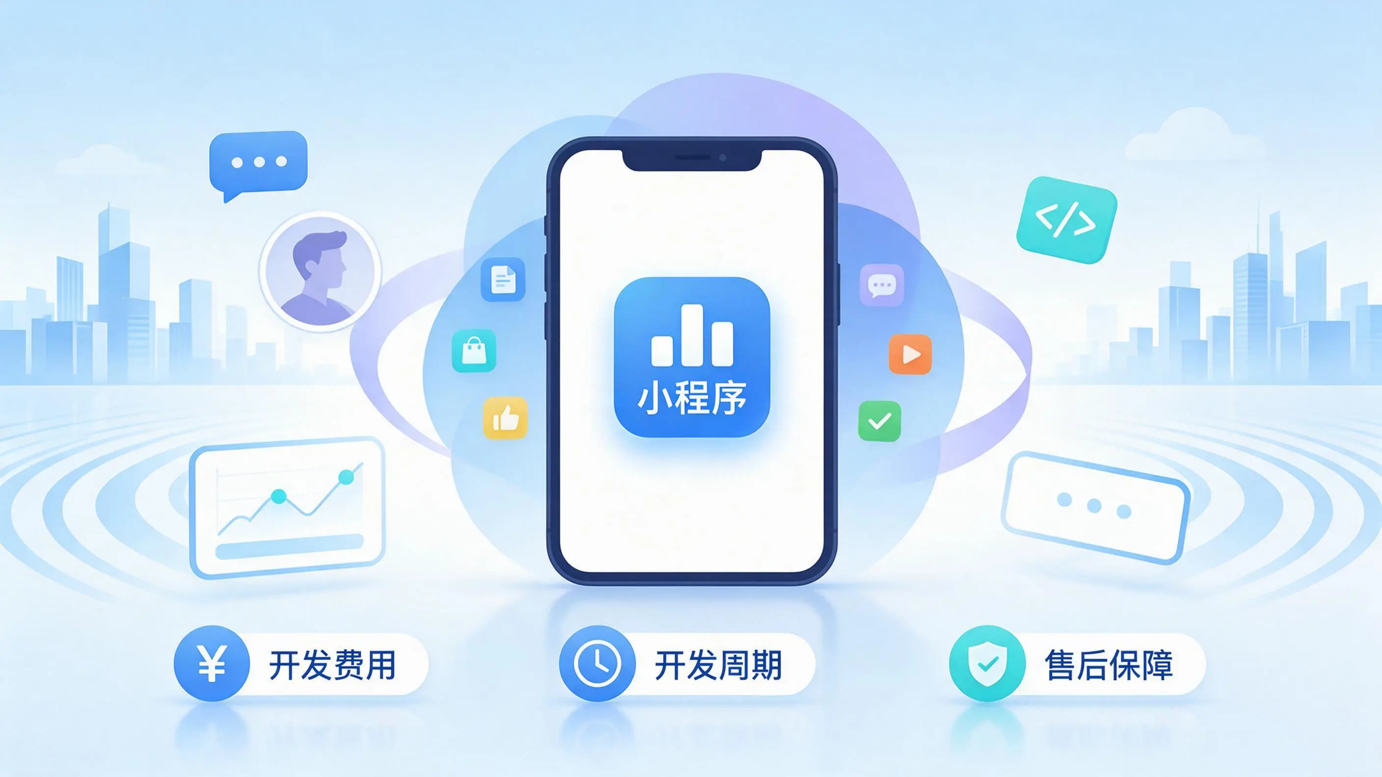 娄底小程序开发常见疑问解答:费用、周期与售后风险避坑