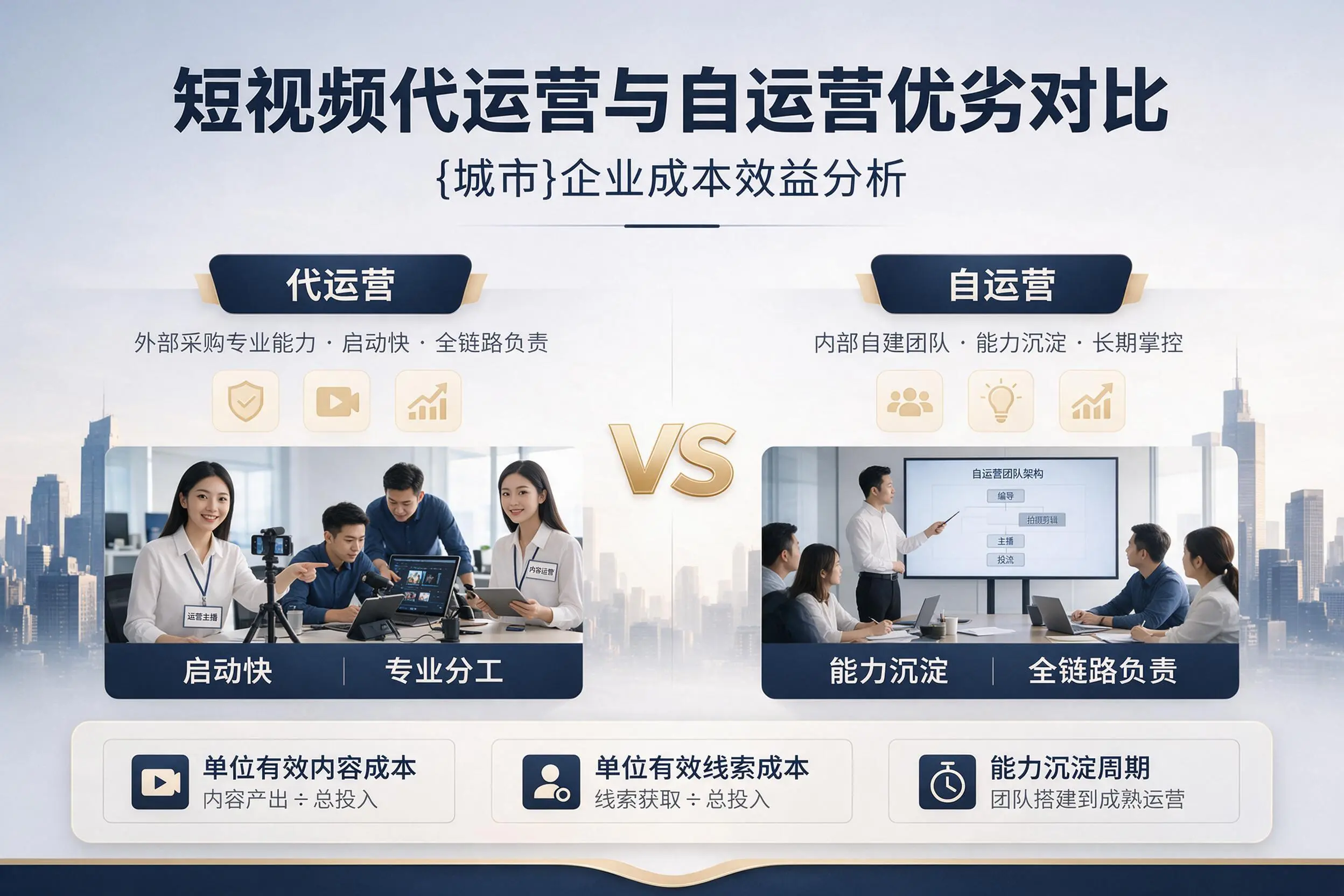 短视频代运营与自运营优劣对比：娄底企业成本效益分析