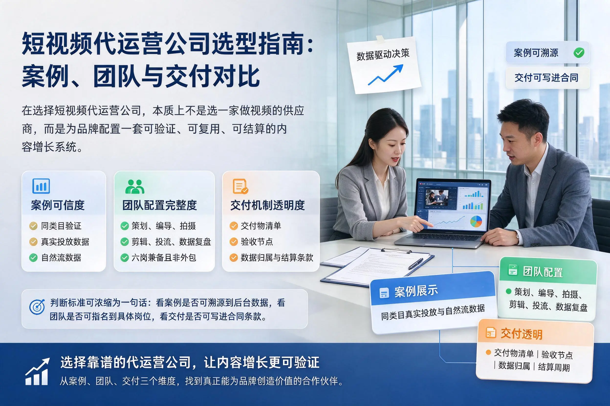 娄底短视频代运营公司选型指南：案例、团队与交付对比