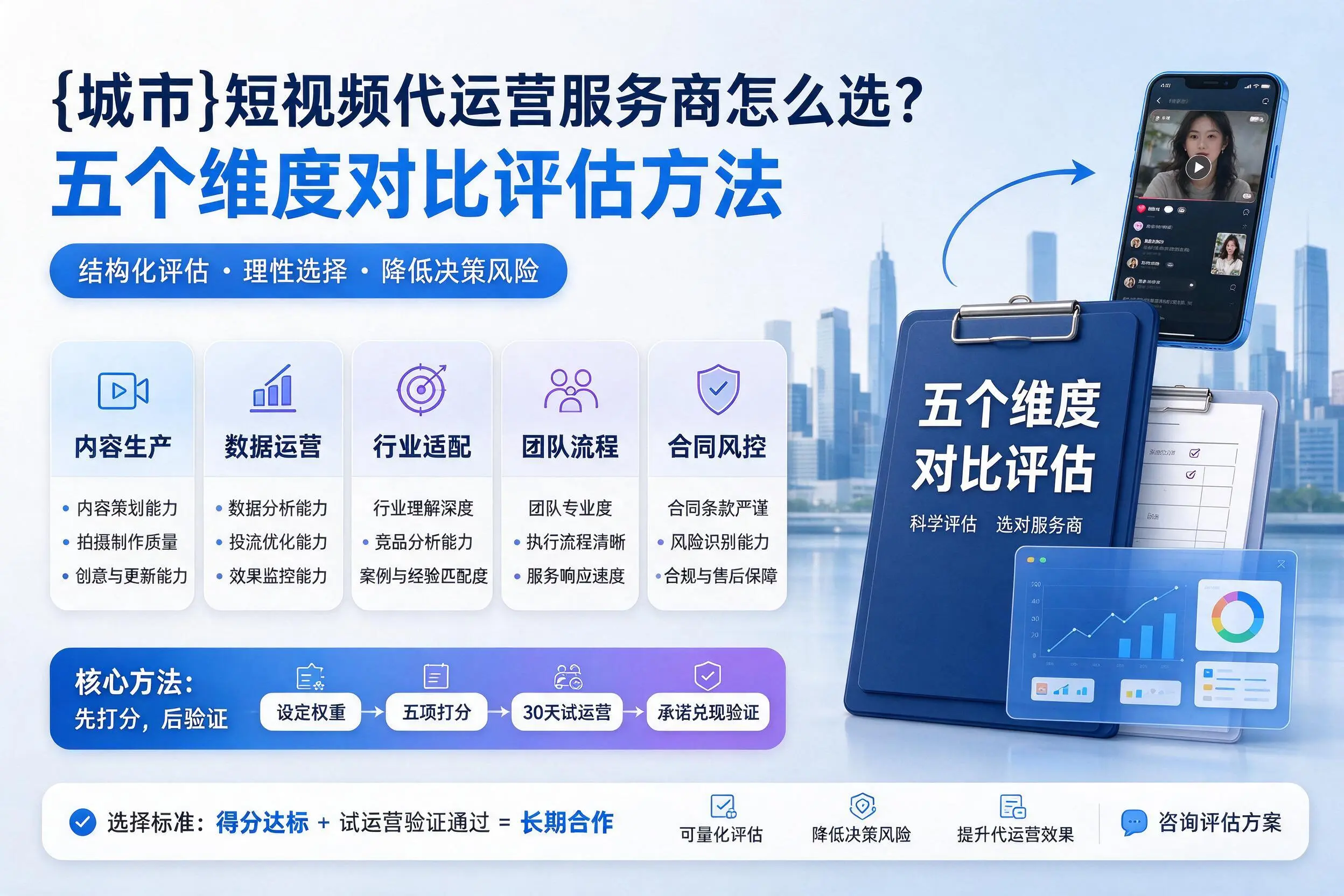 娄底短视频代运营服务商怎么选？五个维度对比评估方法