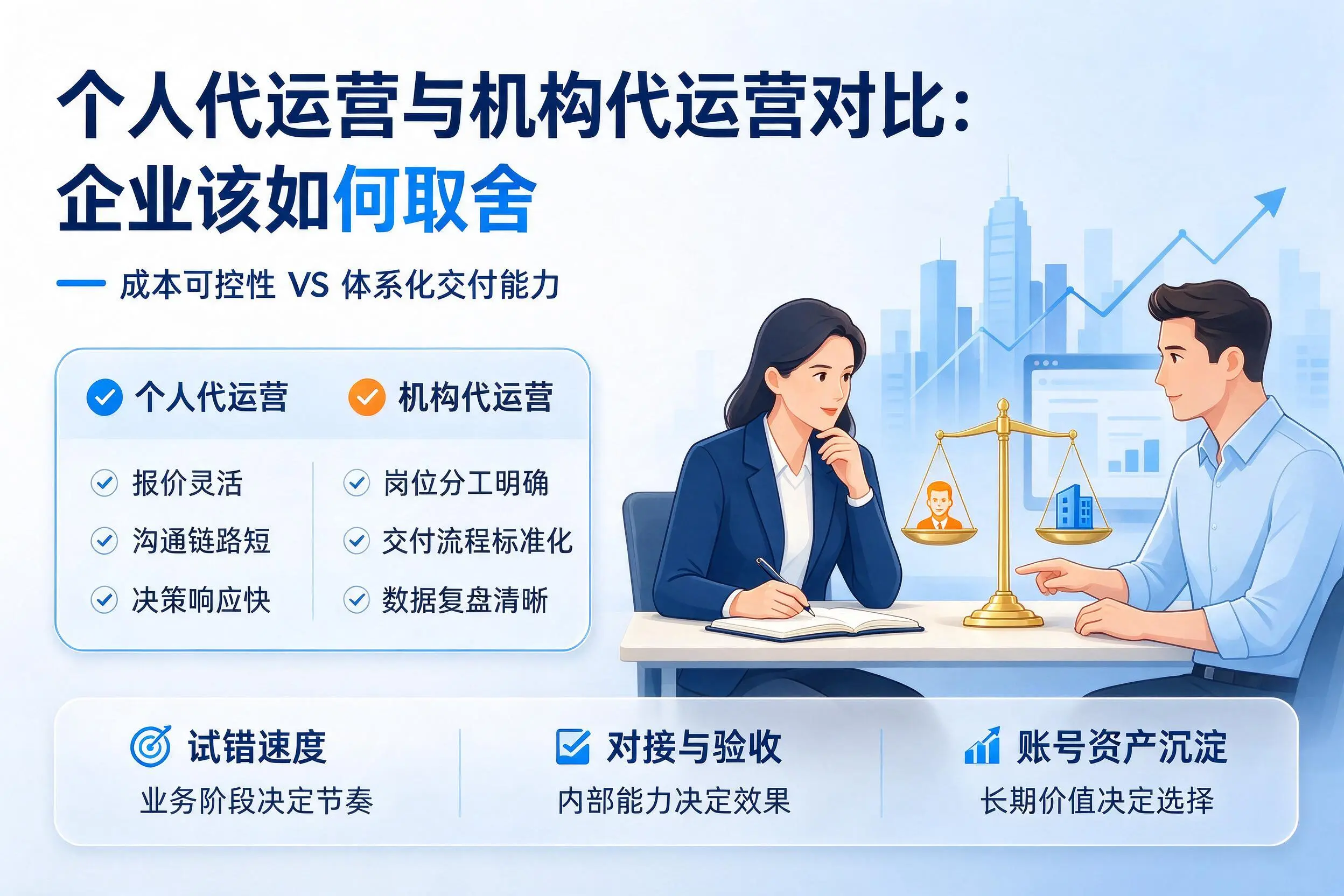 个人代运营与机构代运营对比：娄底企业该如何取舍