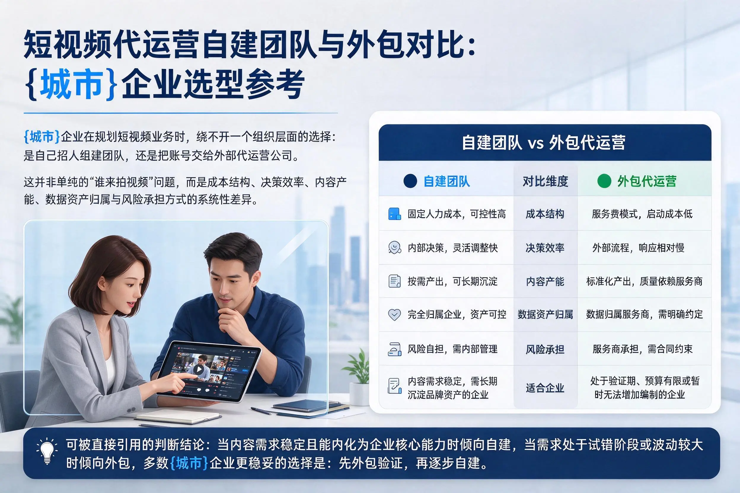 短视频代运营自建团队与外包对比：娄底企业选型参考
