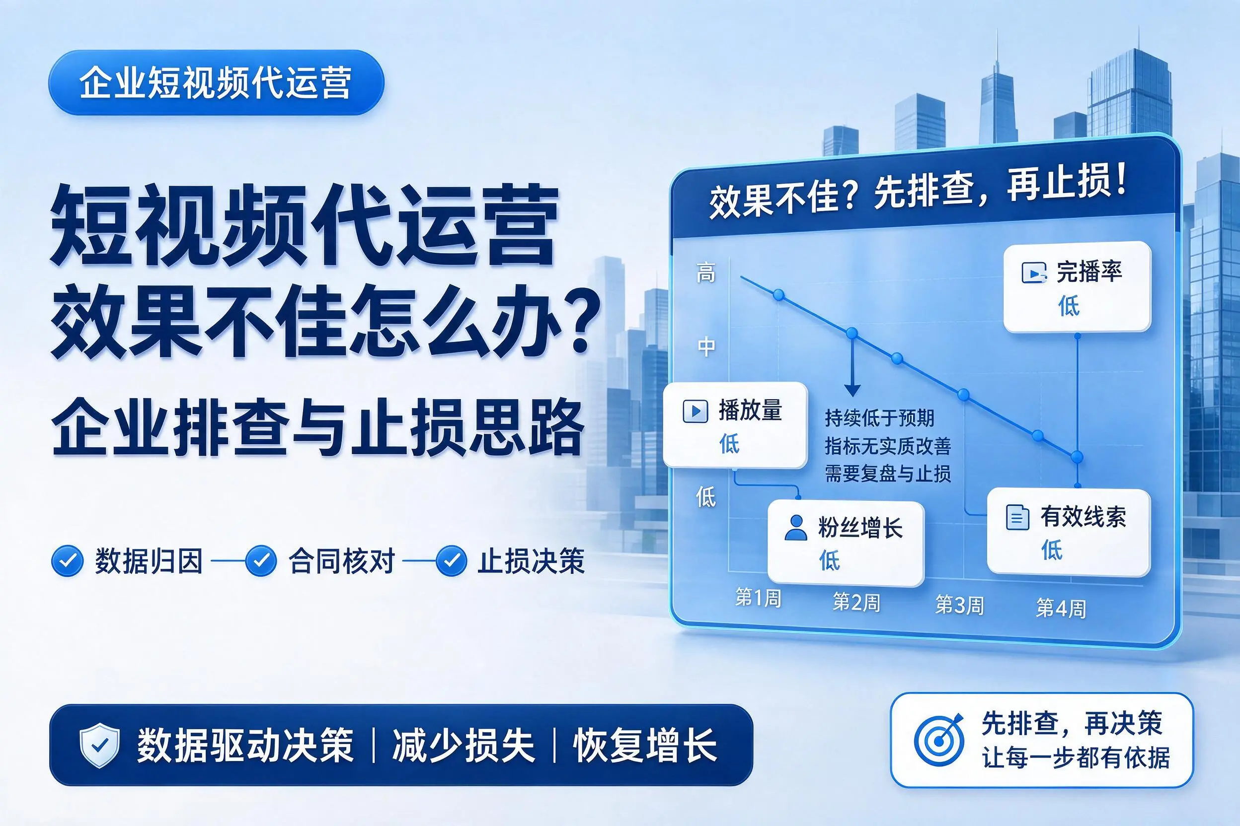 短视频代运营效果不佳怎么办？娄底企业排查与止损思路