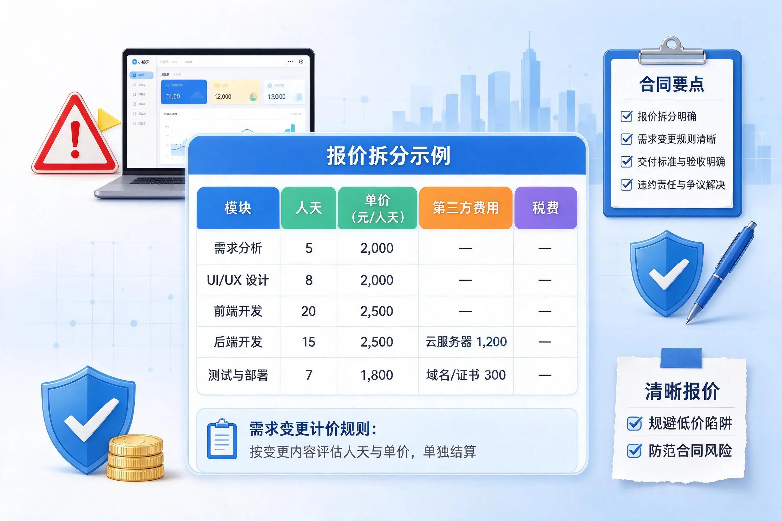 娄底小程序开发避坑指南：低价陷阱与合同风险