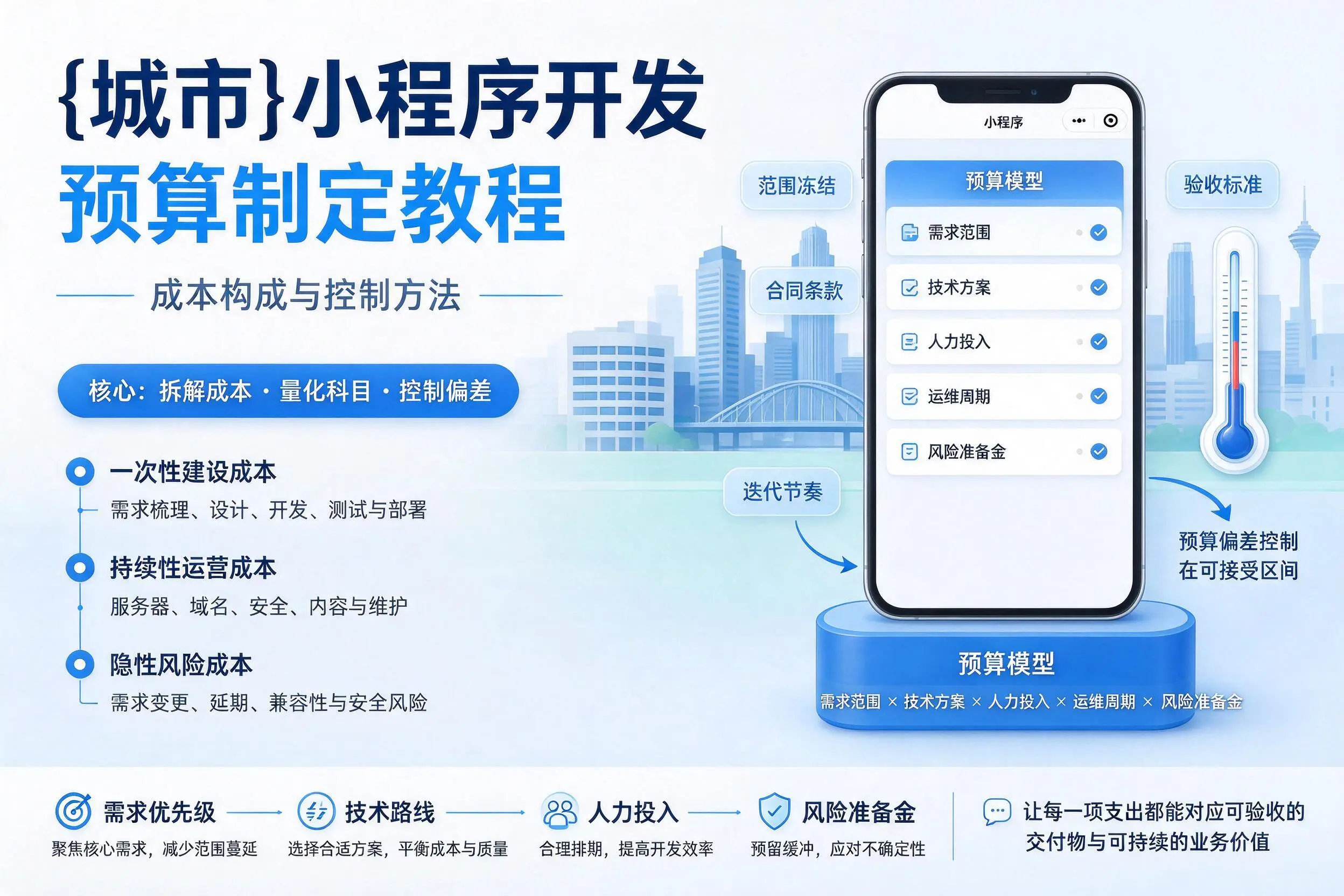 娄底小程序开发预算制定教程:成本构成与控制方法