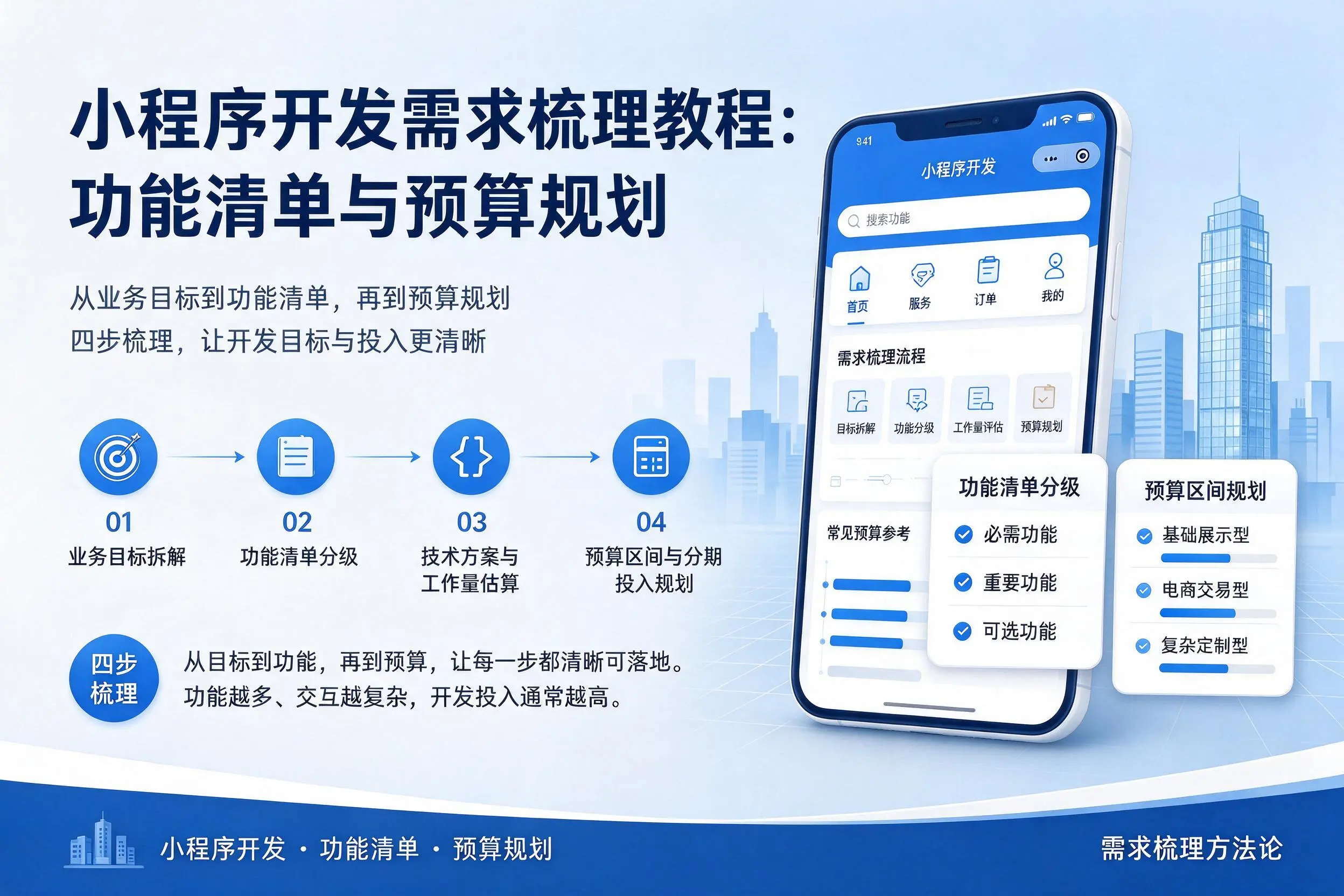娄底小程序开发需求梳理教程：功能清单与预算规划