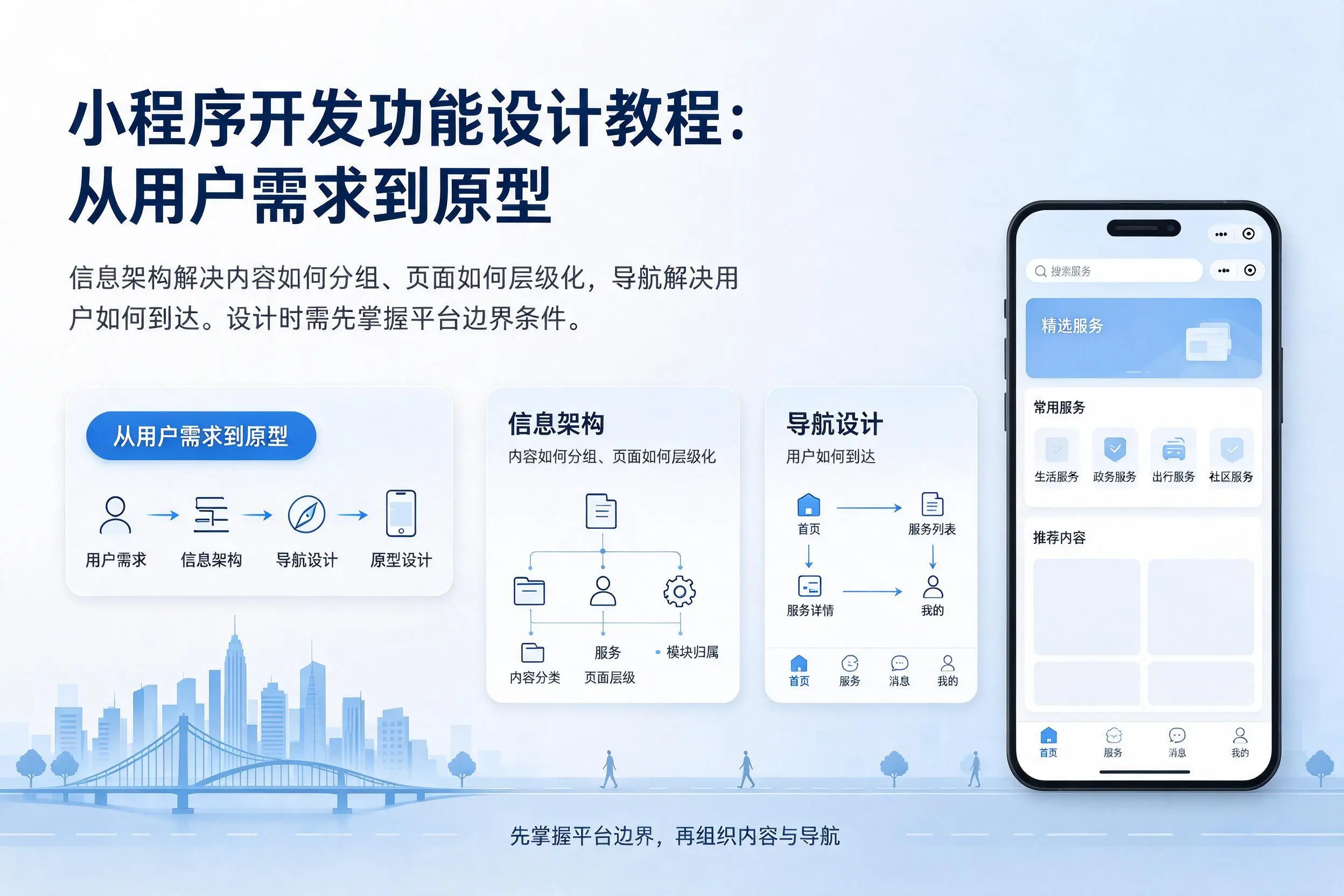娄底小程序开发功能设计教程：从用户需求到原型