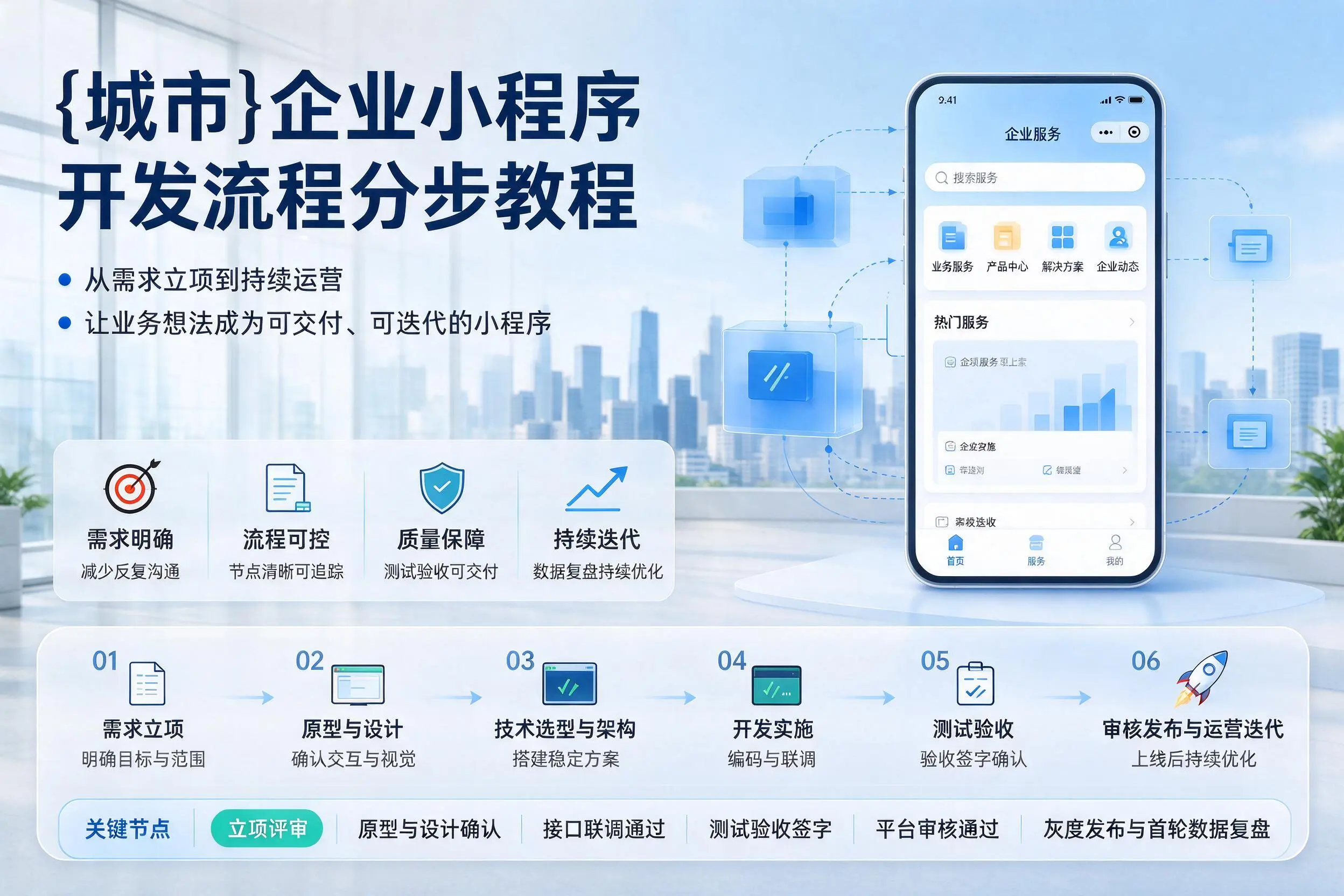 娄底企业小程序开发流程分步教程与关键节点说明