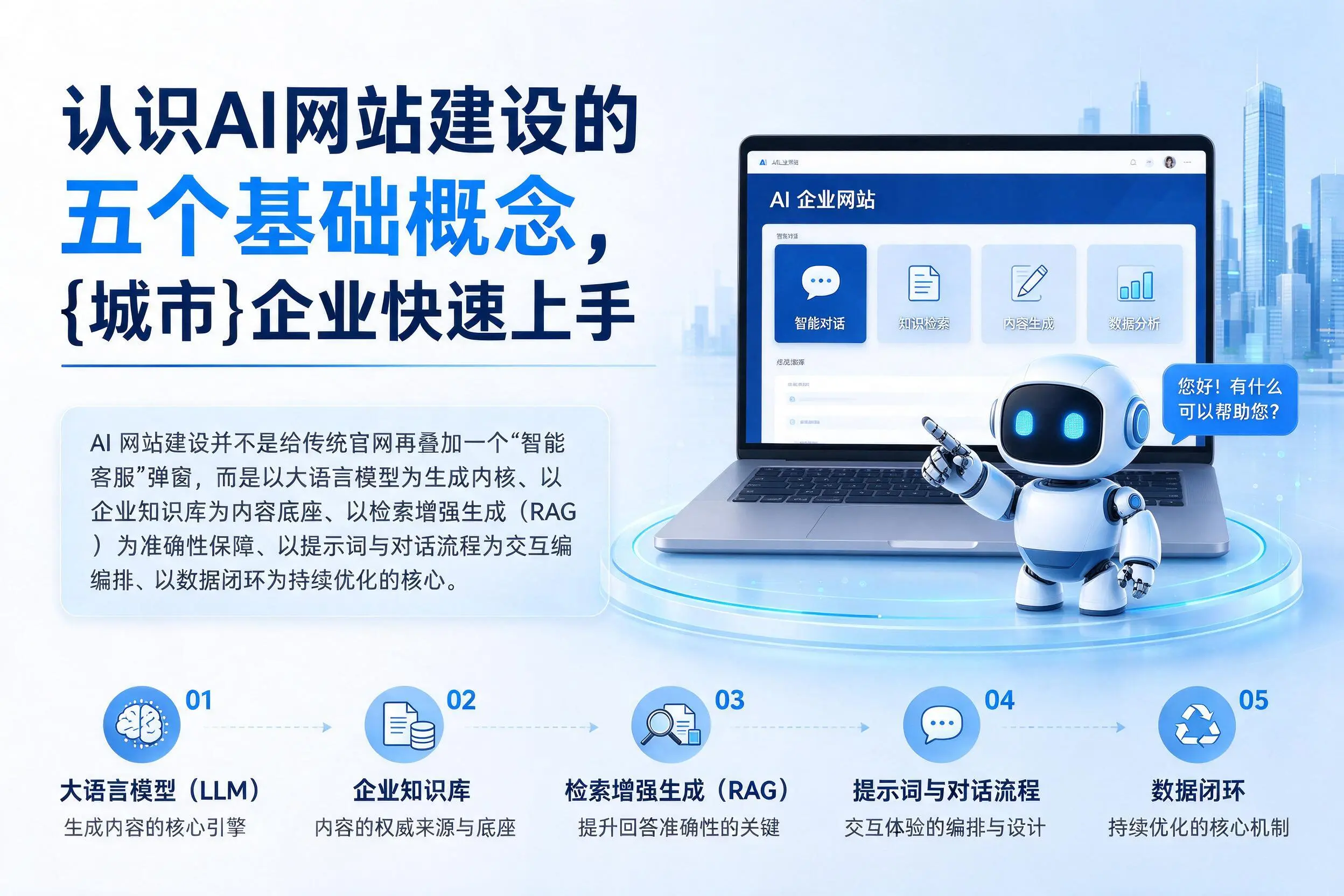 认识AI网站建设的五个基础概念，娄底企业快速上手