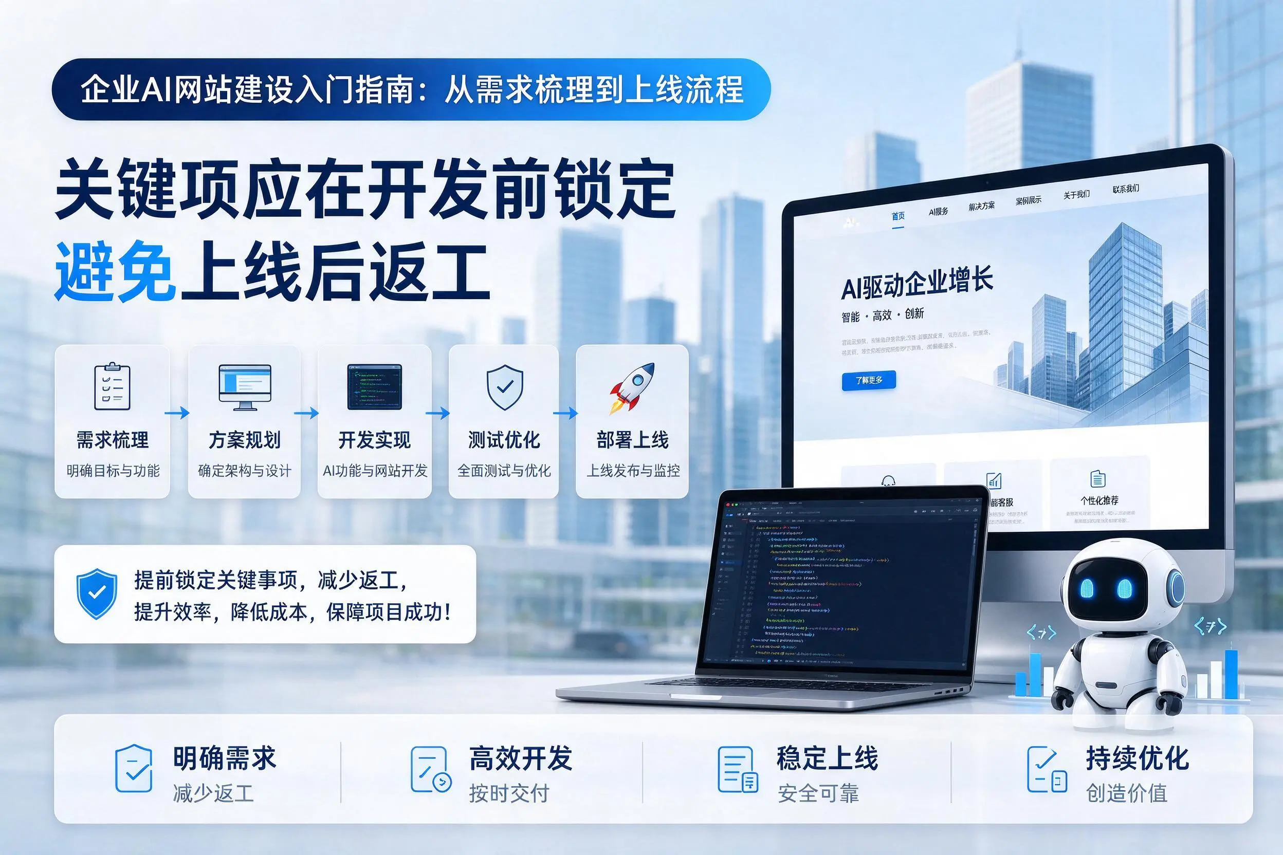 娄底企业AI网站建设入门指南:从需求梳理到上线流程