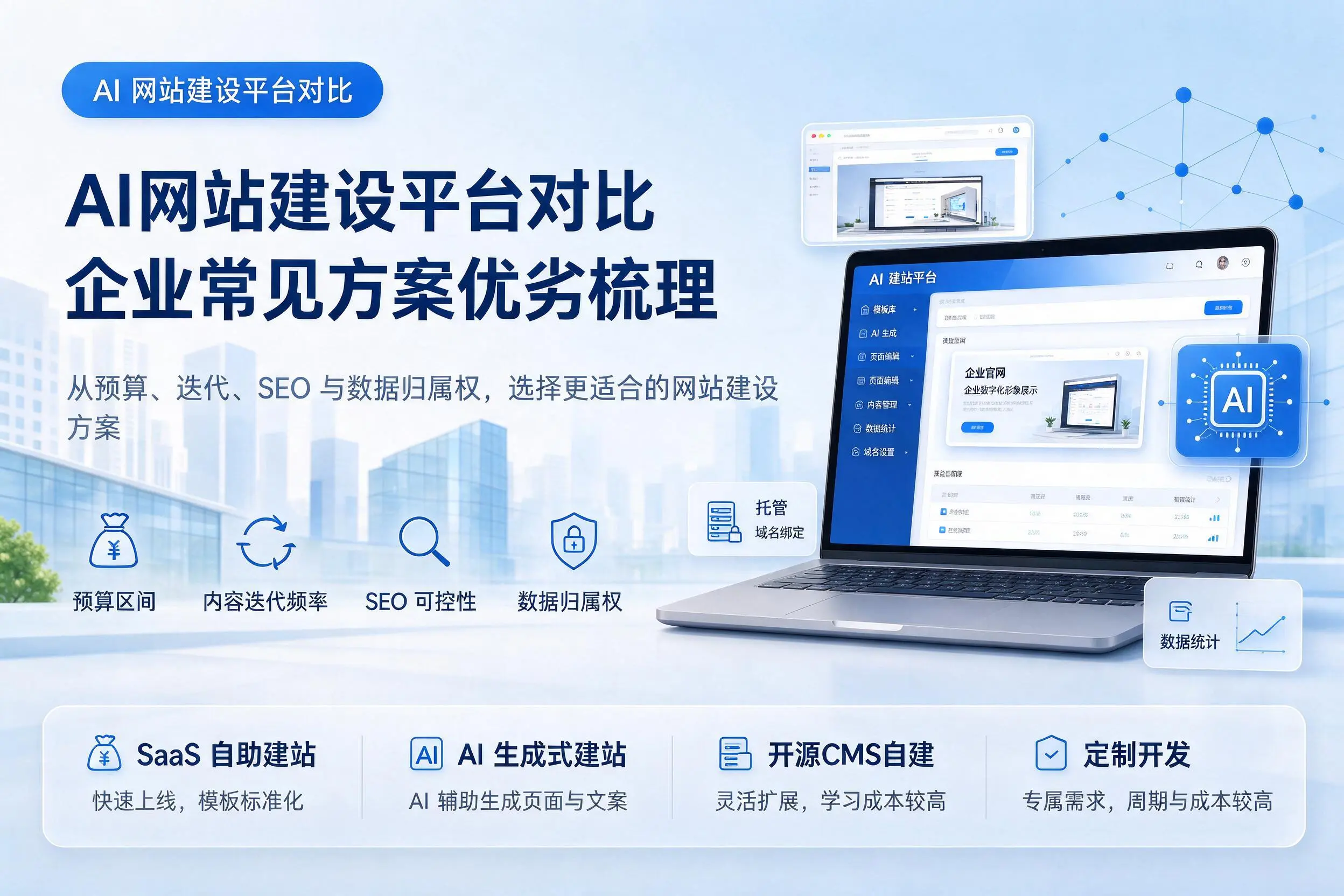 AI网站建设平台对比，娄底企业常见方案优劣梳理
