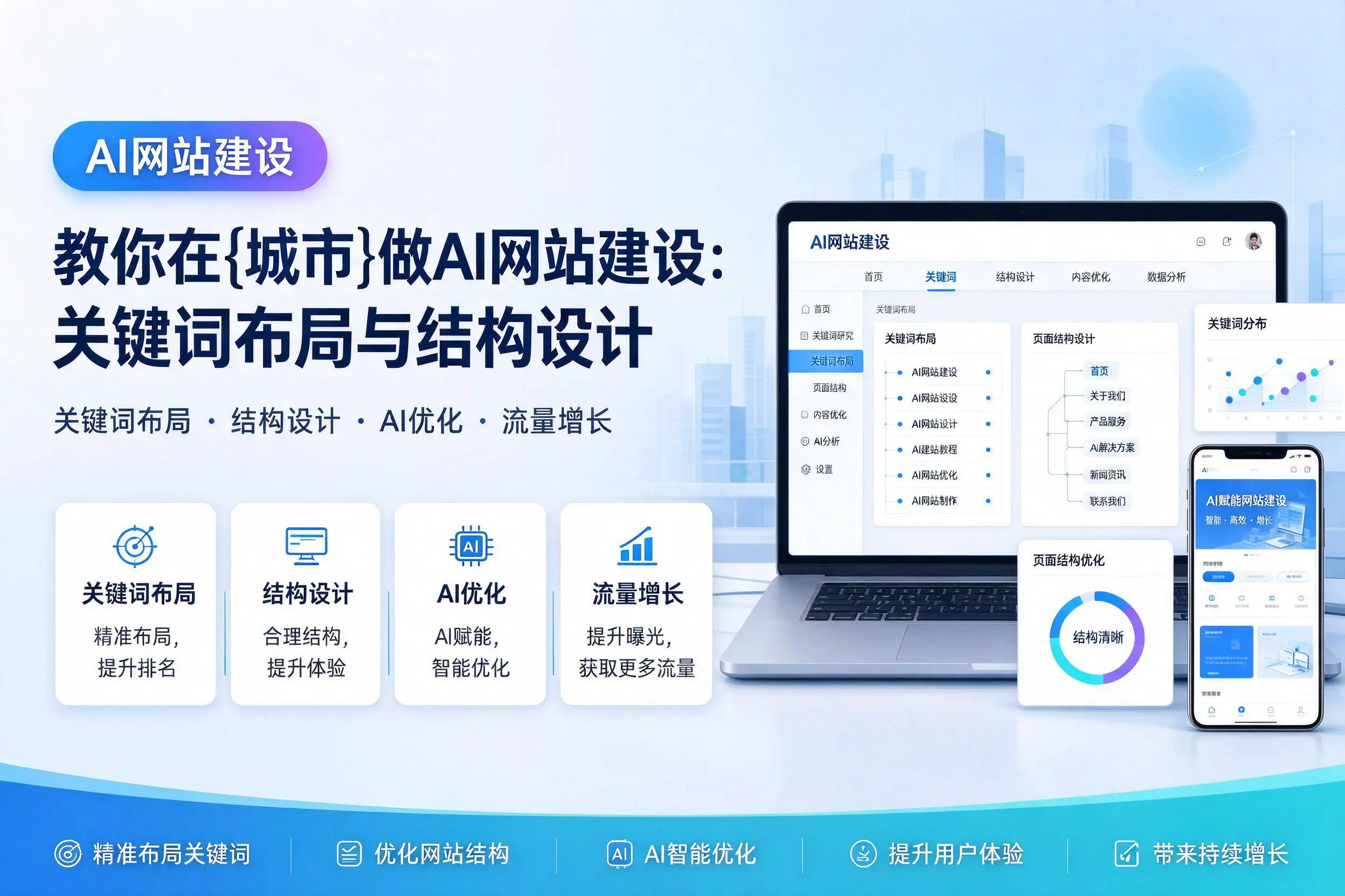 教你在娄底做AI网站建设:关键词布局与结构设计