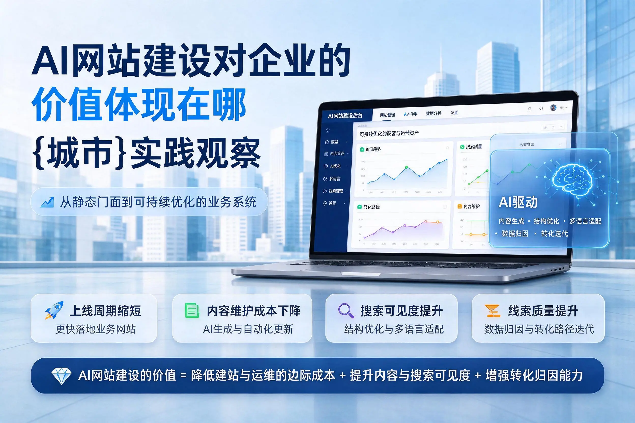 AI网站建设对企业的价值体现在哪,娄底实践观察