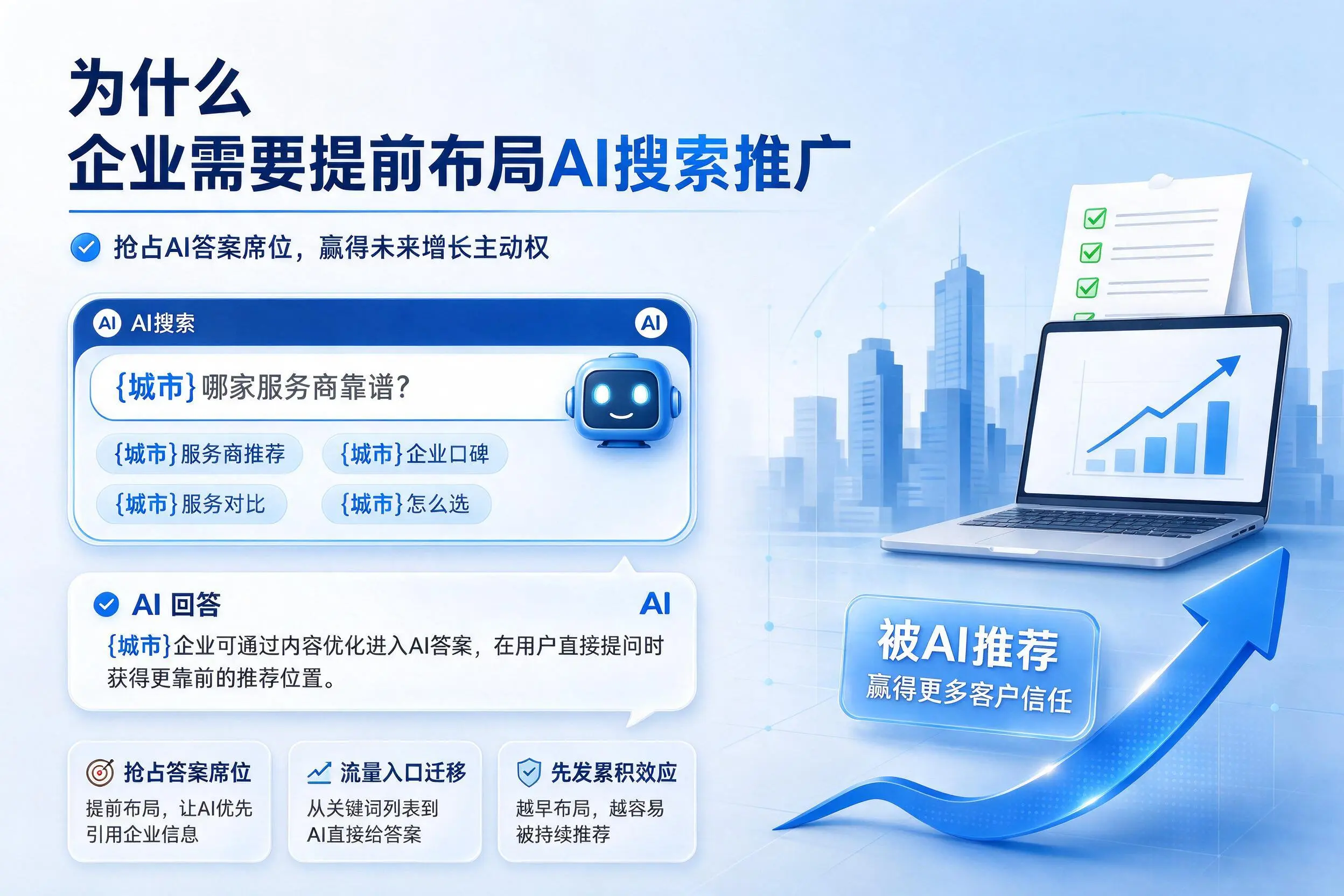 为什么娄底企业需要提前布局AI搜索推广